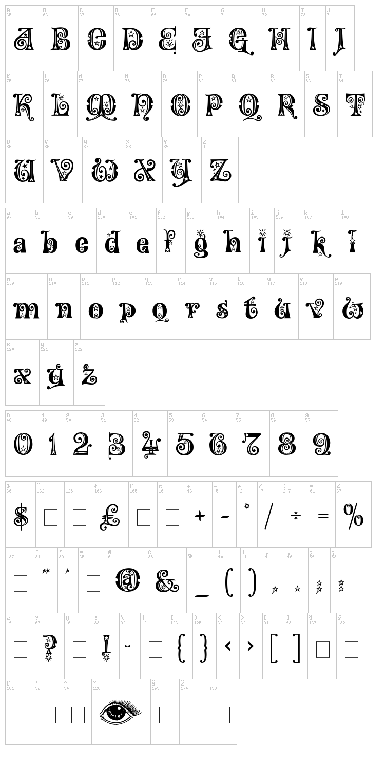 Kingthings Willow font map